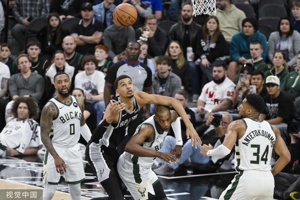 NBA球员